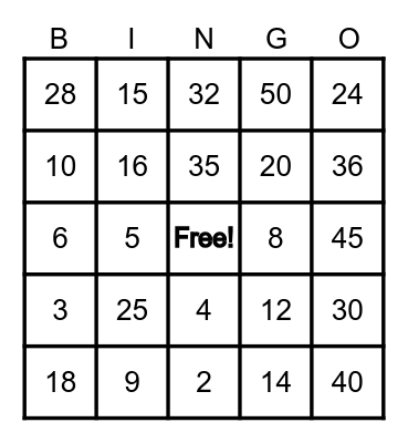 Multiplication Bingo (2's, 3's, 4's and 5's) Bingo Card