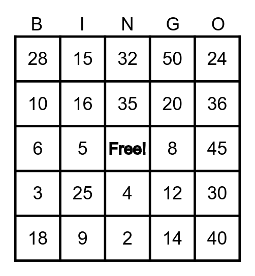 Multiplication Bingo (2'S, 3'S, 4'S And 5'S) Bingo Card