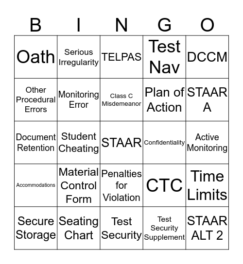 Test Security Bingo Card