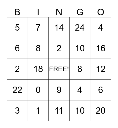 Multiplication 1 & 2 Bingo Card
