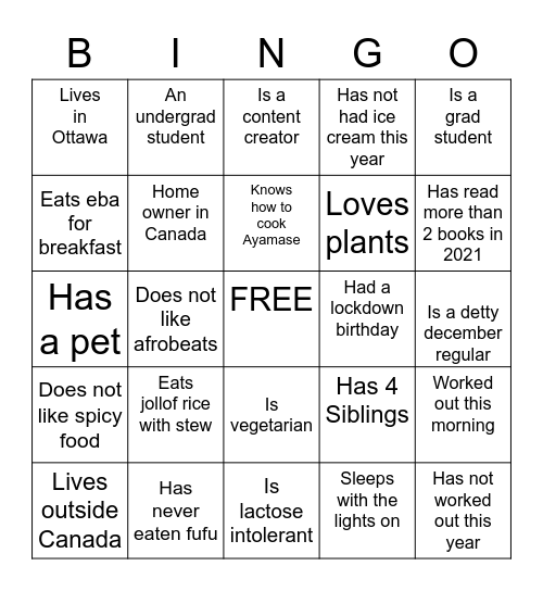 TDN Human Bingo- Someone who: Bingo Card