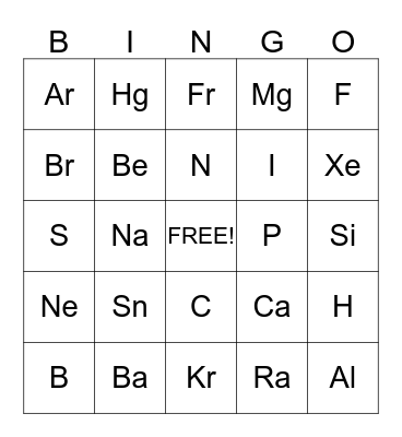 IPC - - Chemistry Bingo Card