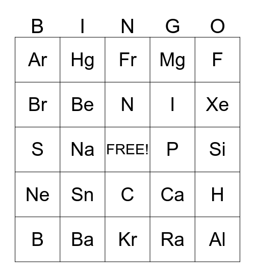 IPC - - Chemistry Bingo Card