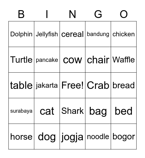 Atha carrisa xaviera Bingo Card