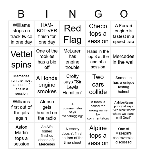 F1 testing bingo Card