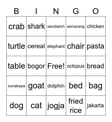 Atha carrisa xaviera Bingo Card