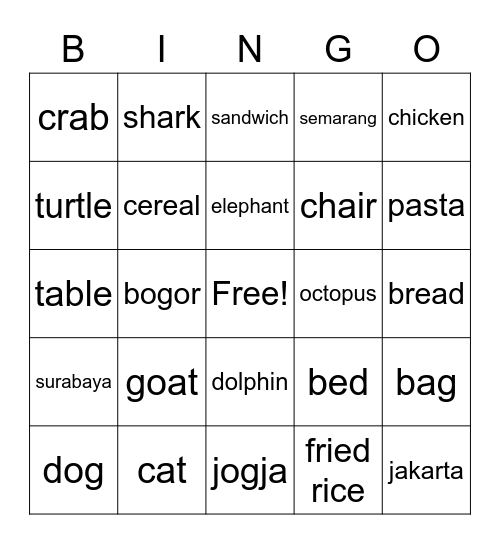 Atha carrisa xaviera Bingo Card