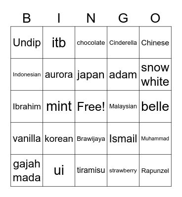 chairunnisa Ardiyanti Bingo Card