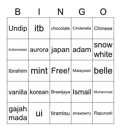 chairunnisa Ardiyanti Bingo Card