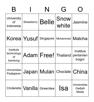 Ananda Sekar Bingo Card