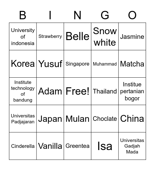 Ananda Sekar Bingo Card