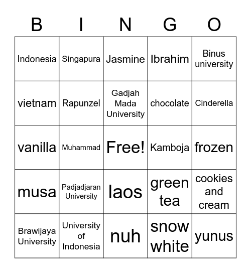 Nadya shofwah Bingo Card