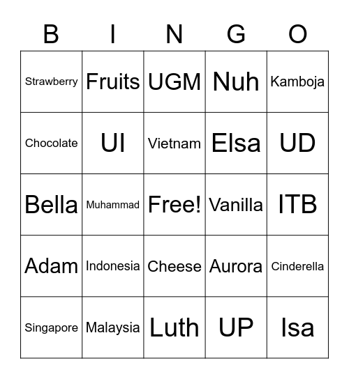 Niluh Prasasti Kirani Bingo Card