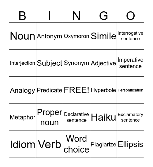 LANGUAGE VOCAB BINGO Card