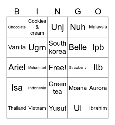 Anabella Putri Permatasari Bingo Card