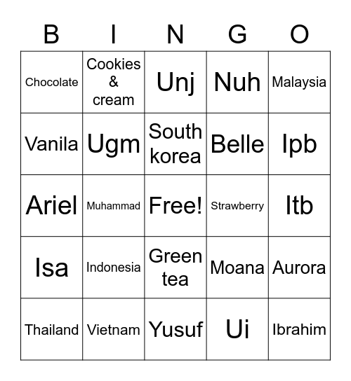 Anabella Putri Permatasari Bingo Card