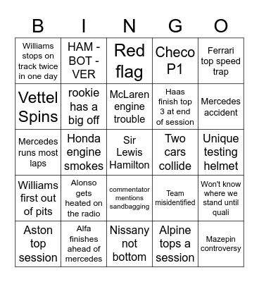F1 testing Bingo Card