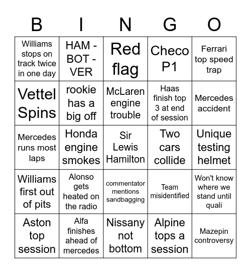 F1 testing Bingo Card