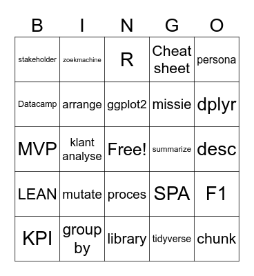 ICT & Business oriëntatie Bingo Card