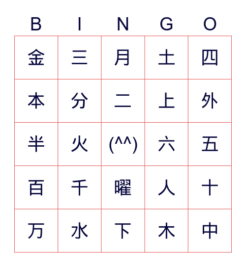 どきどき１　第４課 Bingo Card