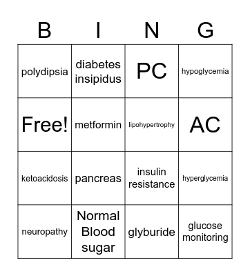 Diabetes Bingo Card