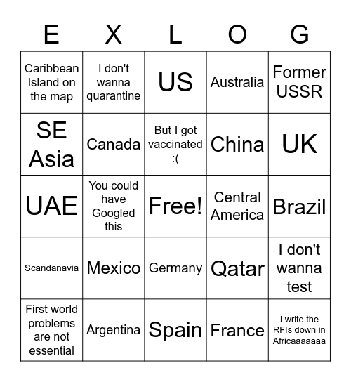 RFI Bingo Card