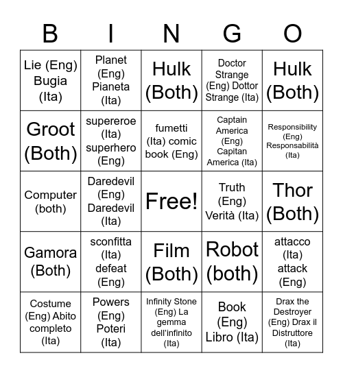 Avengers Assemble! Bingo Card