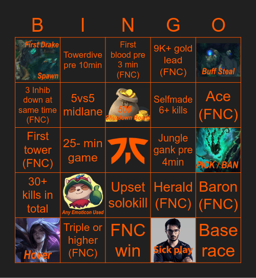 Fnatic vs Schalke04 Bingo Card