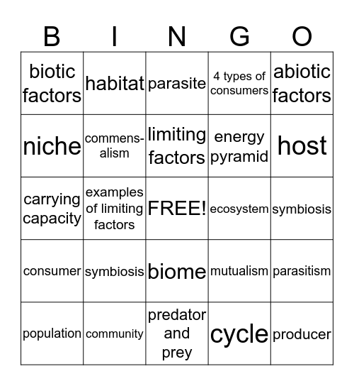 Ecosystems Bingo Card