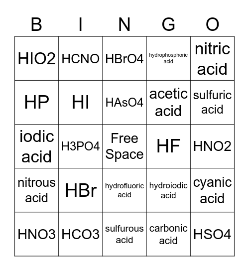 Naming Acids Bingo Card