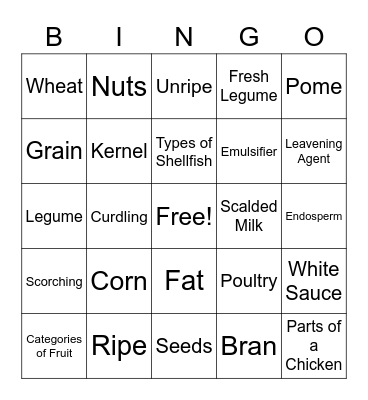 Types of Foods Bingo Card