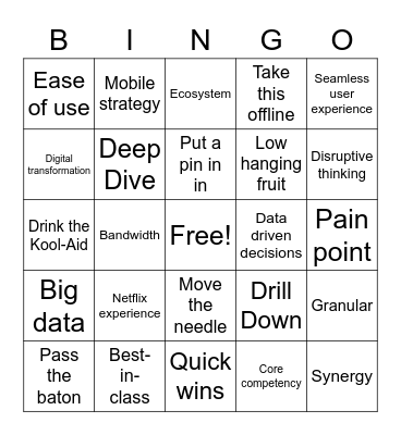 Corporate-ese Bingo Card