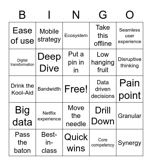 Corporate-ese Bingo Card