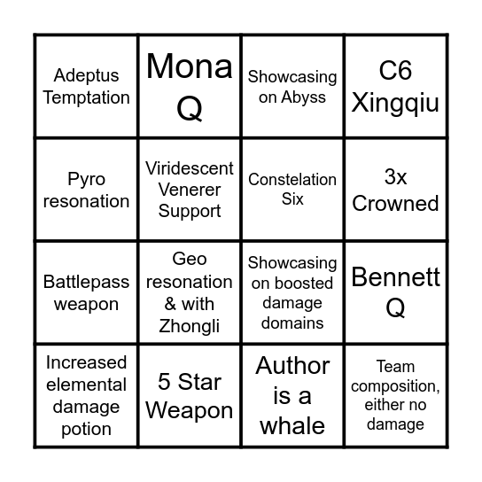 Typical "F2P EASY [X] CHARACTER MAIN DPSGUIDE/SHOWCASE" Bingo Card