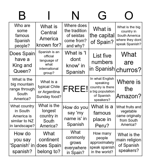 Spanish speaking world - get to know it! - find the answer Bingo Card