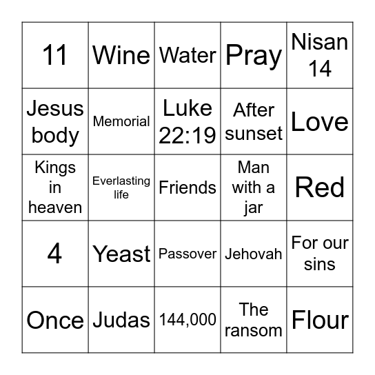 Keep doing this in remembrance of me Bingo Card