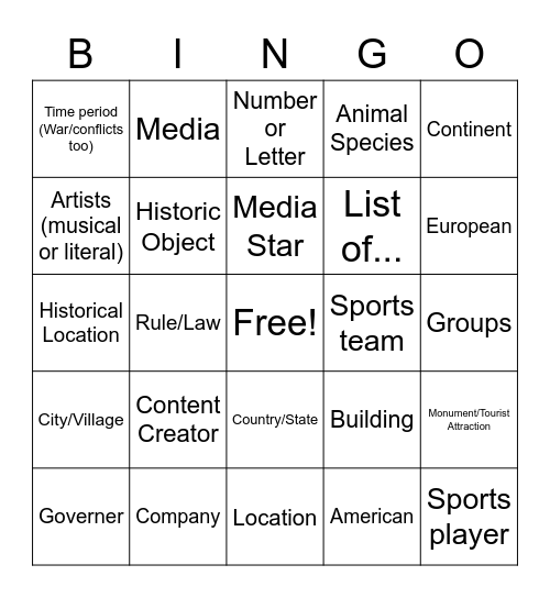 Wiki bingo Card