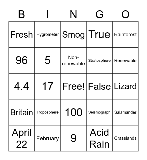 Environment Bingo Card