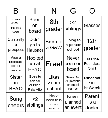 Midstates Member Bingo Card
