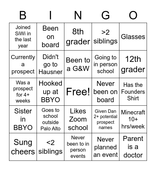 Midstates Member Bingo Card