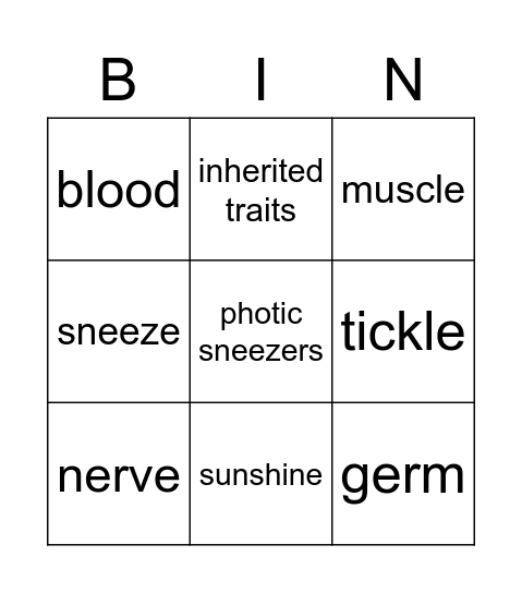 BINGO - Why do we sneeze? Bingo Card