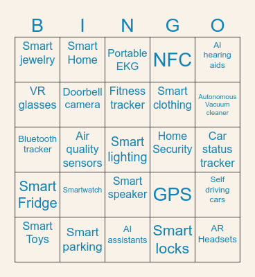 Wearables / Internet of things Bingo Card