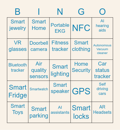 Wearables / Internet of things Bingo Card