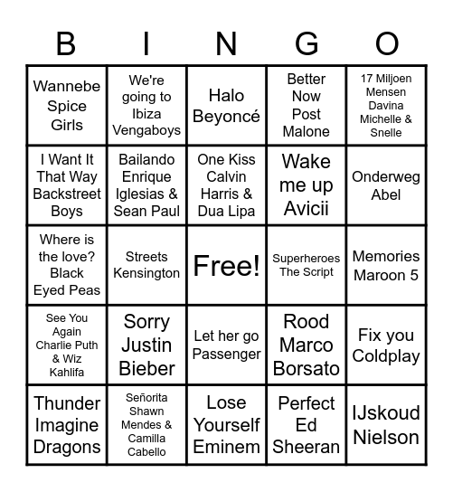 Familie Bingo Agnes Bingo Card