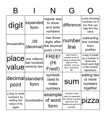 Math Vocabulary Bingo! Bingo Card