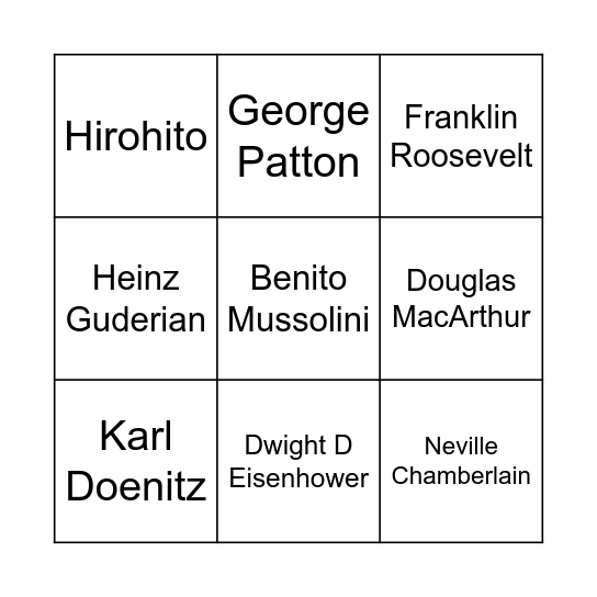 Important People of WW2 Bingo Card