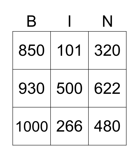 getallen tot 1000 Bingo Card