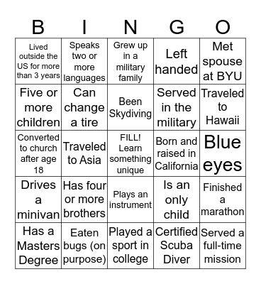 Did You Know? Bingo Card