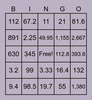 Multiplication & Division Bingo Card