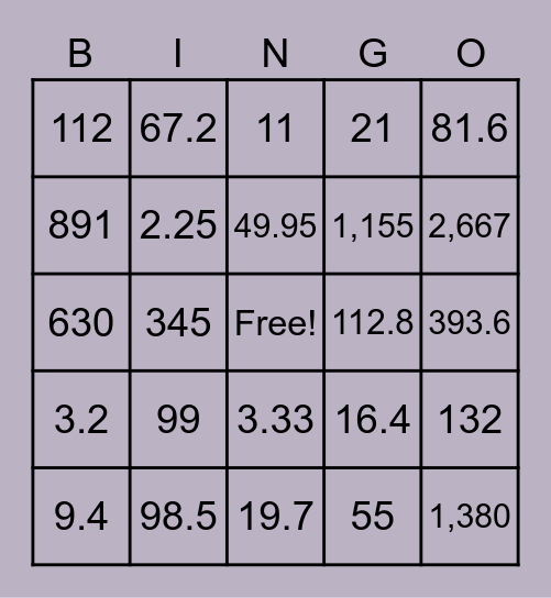 Multiplication & Division Bingo Card